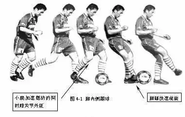 义务篮球训练的最佳实践方案_2